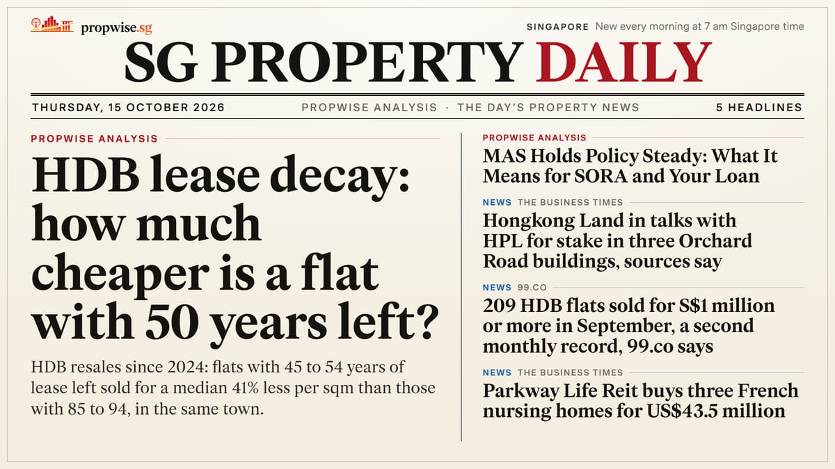Front page of SG Property Daily, 15 October 2026, with the day’s headlines. Lead: HDB lease decay: how much cheaper is a flat with 50 years left?