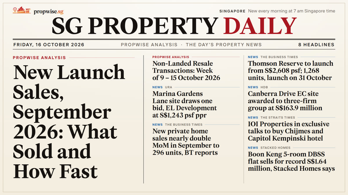 Front page of SG Property Daily, 16 October 2026, with the day’s headlines. Lead: New Launch Sales, September 2026: What Sold and How Fast