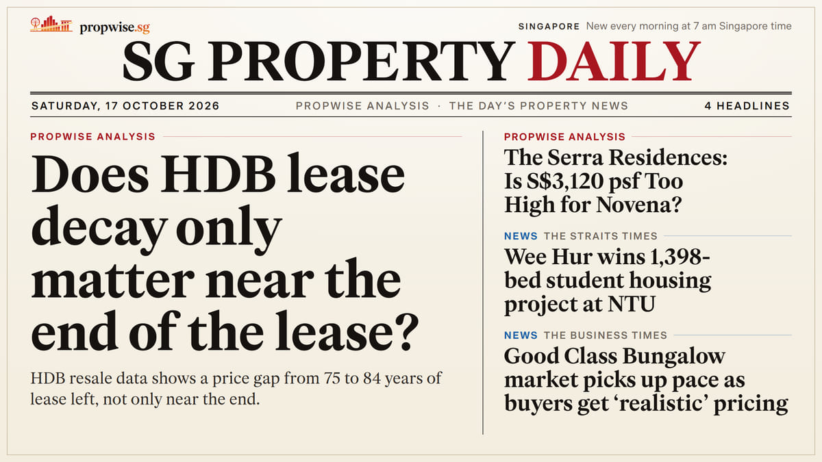 Front page of SG Property Daily, 17 October 2026, with the day’s headlines. Lead: Does HDB lease decay only matter near the end of the lease?
