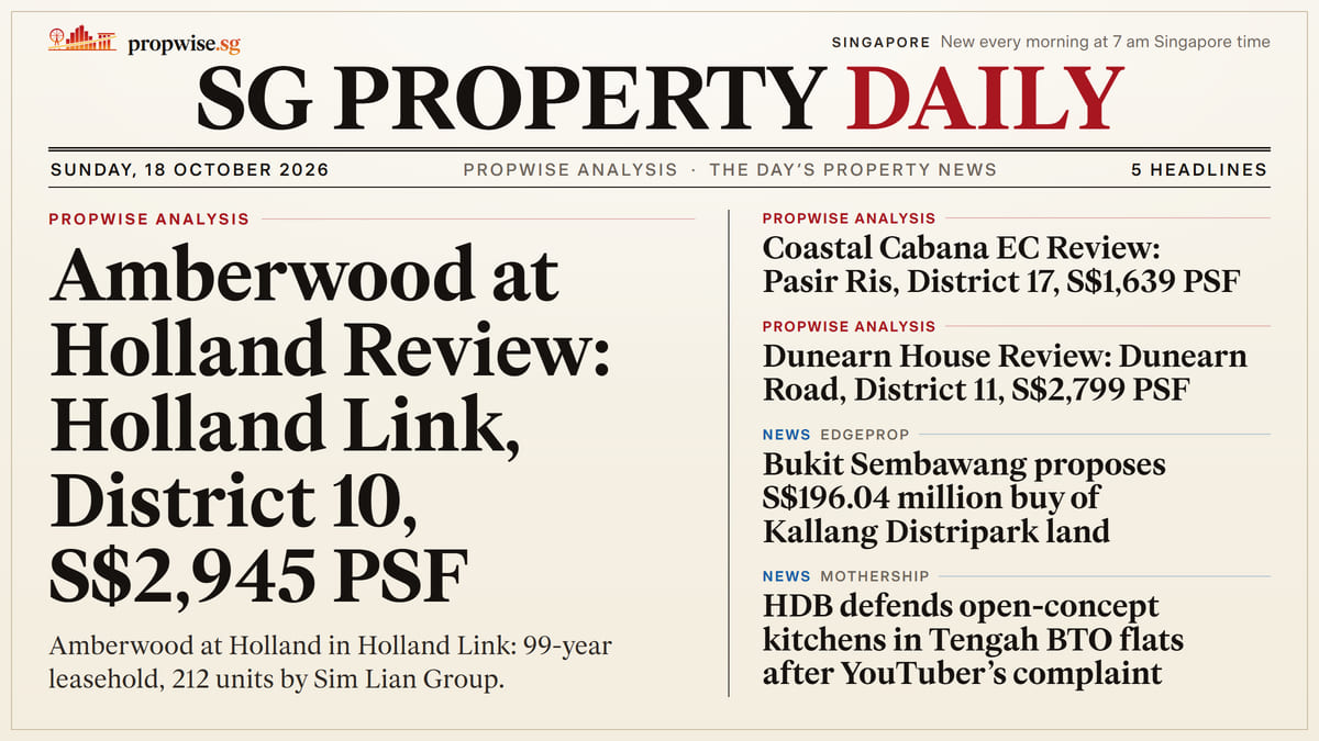 Front page of SG Property Daily, 18 October 2026, with the day’s headlines. Lead: Amberwood at Holland Review: Holland Link, District 10, S$2,945 PSF