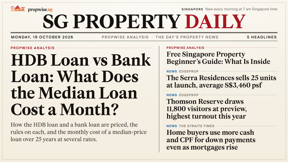 Front page of SG Property Daily, 19 October 2026, with the day’s headlines. Lead: HDB Loan vs Bank Loan: What Does the Median Loan Cost a Month?
