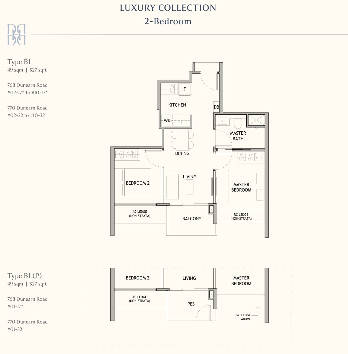 Floor plan of the 2-bedroom, type B1, 527 square feet