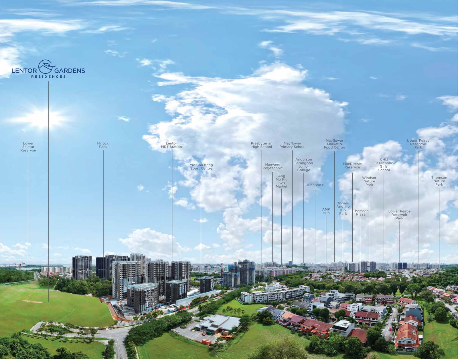 Aerial photograph of the Lentor area under a cloudy sky, with nearby places named along the skyline