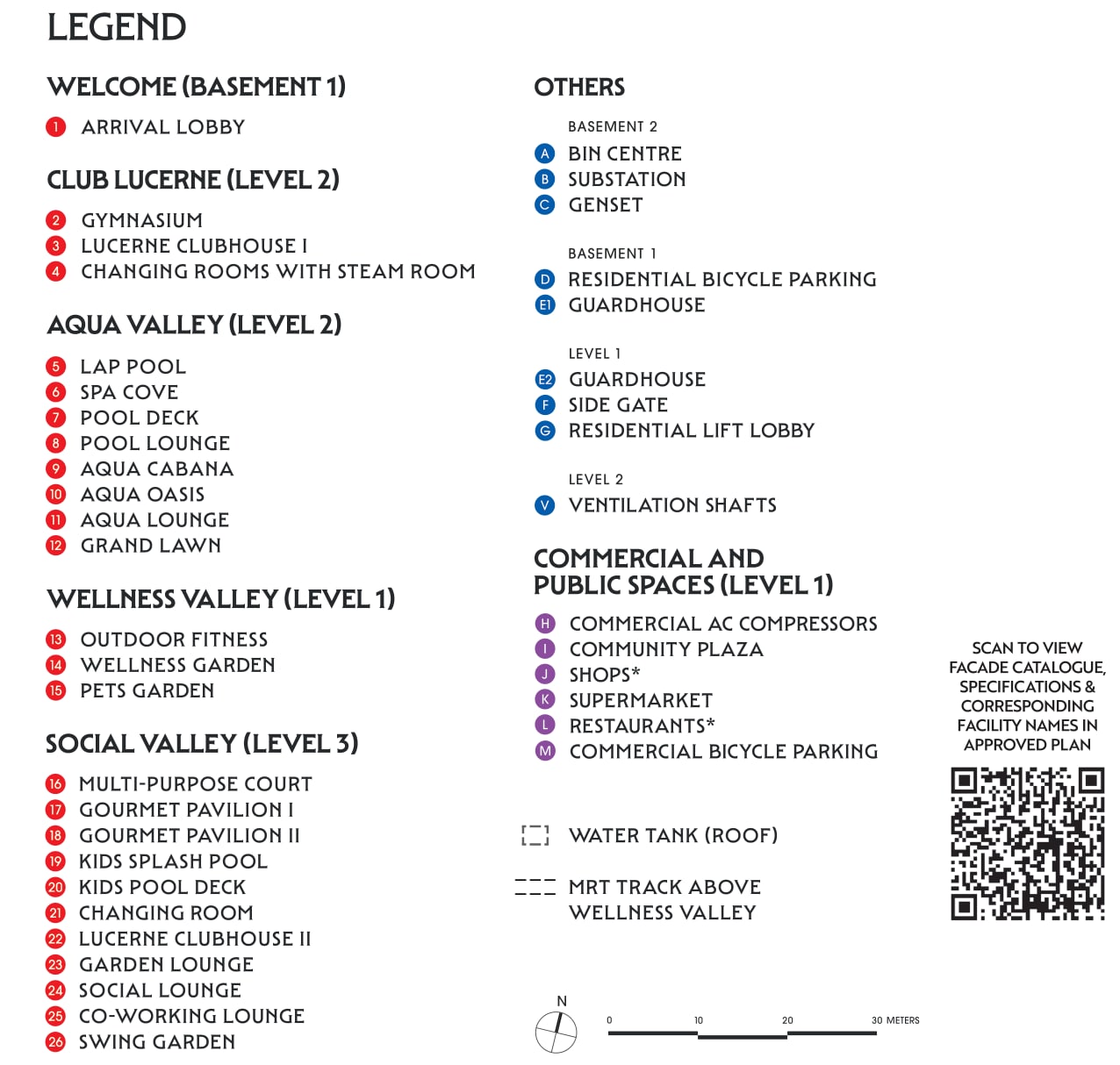Numbered legend of the facilities on the Lucerne Grand site plan, grouped by level