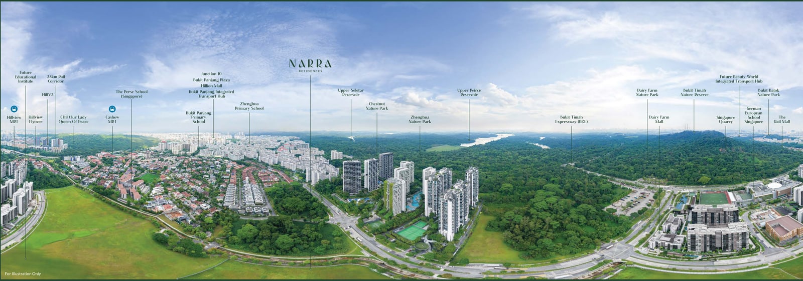 Panoramic aerial view of the Dairy Farm and Bukit Panjang area with the Narra Residences towers added and nearby places named along the horizon