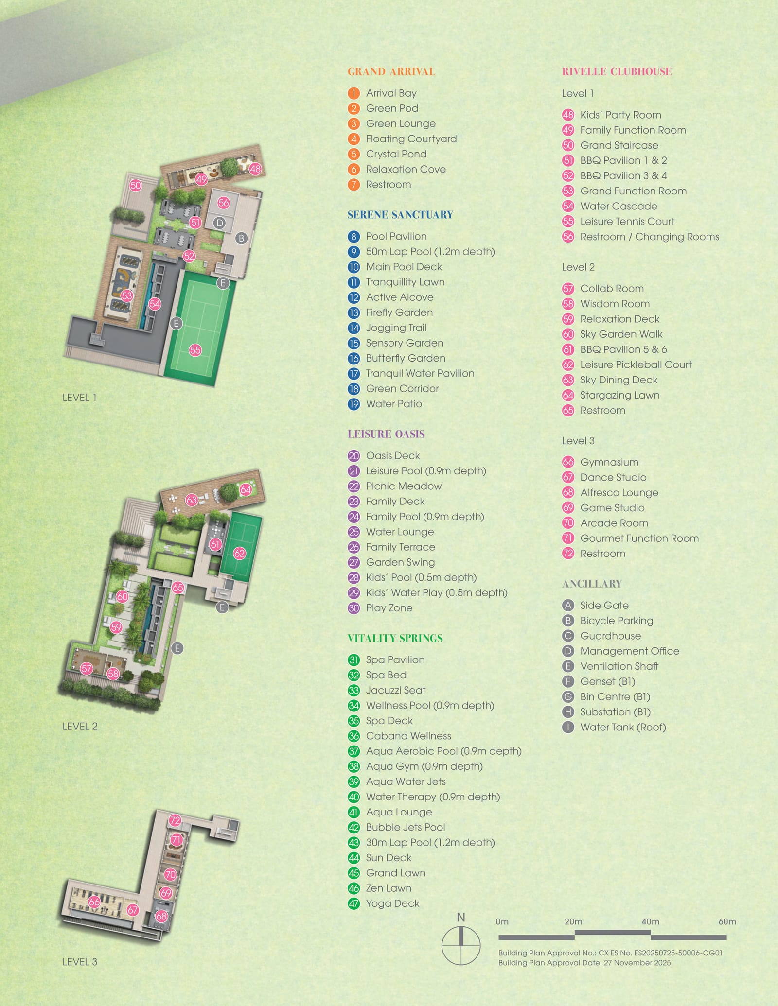 Facilities legend of the site plan with the plans of clubhouse levels 1, 2 and 3