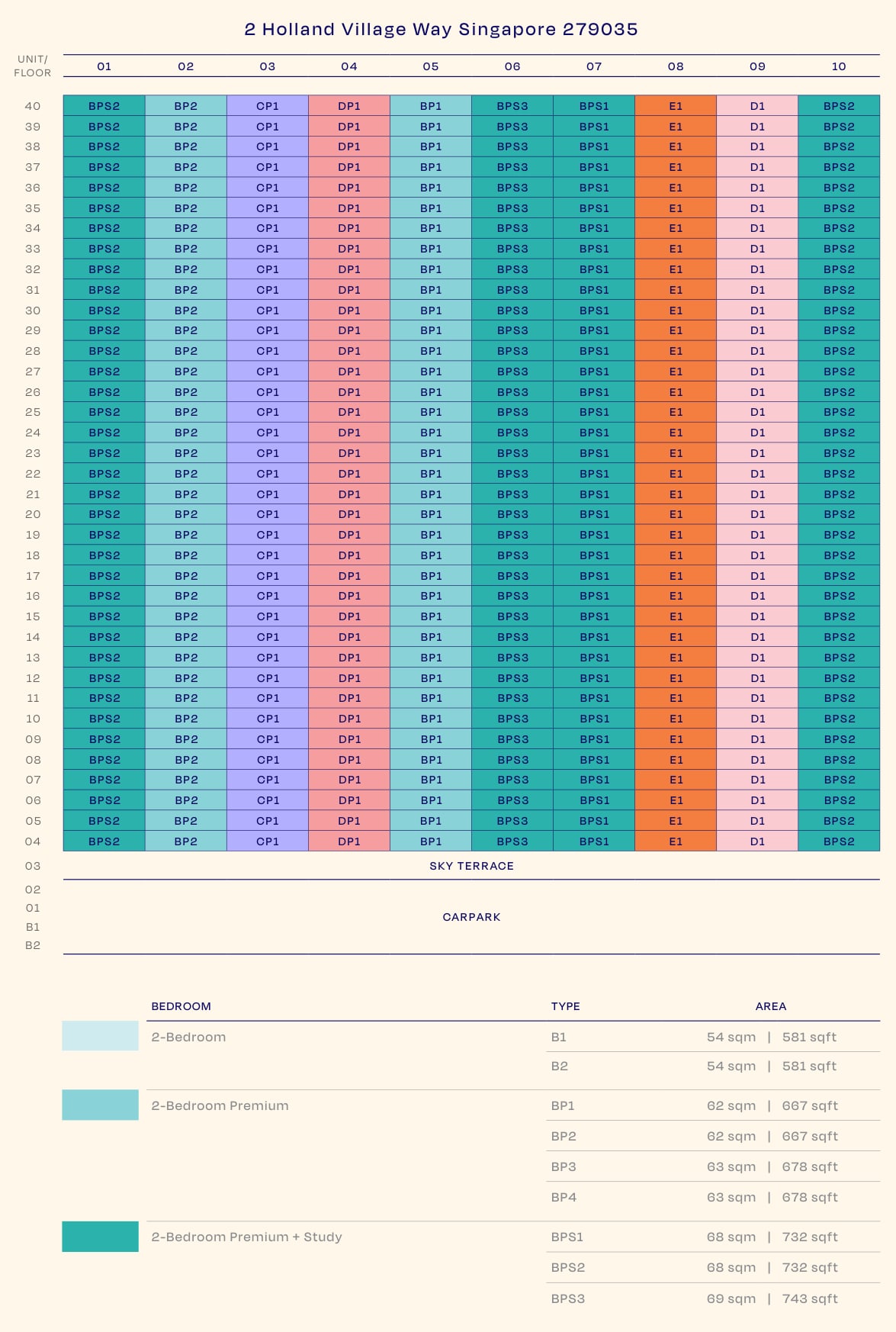 Unit stack plan for the tower at 2 Holland Village Way, stacks 01 to 10, with a legend of unit types and sizes