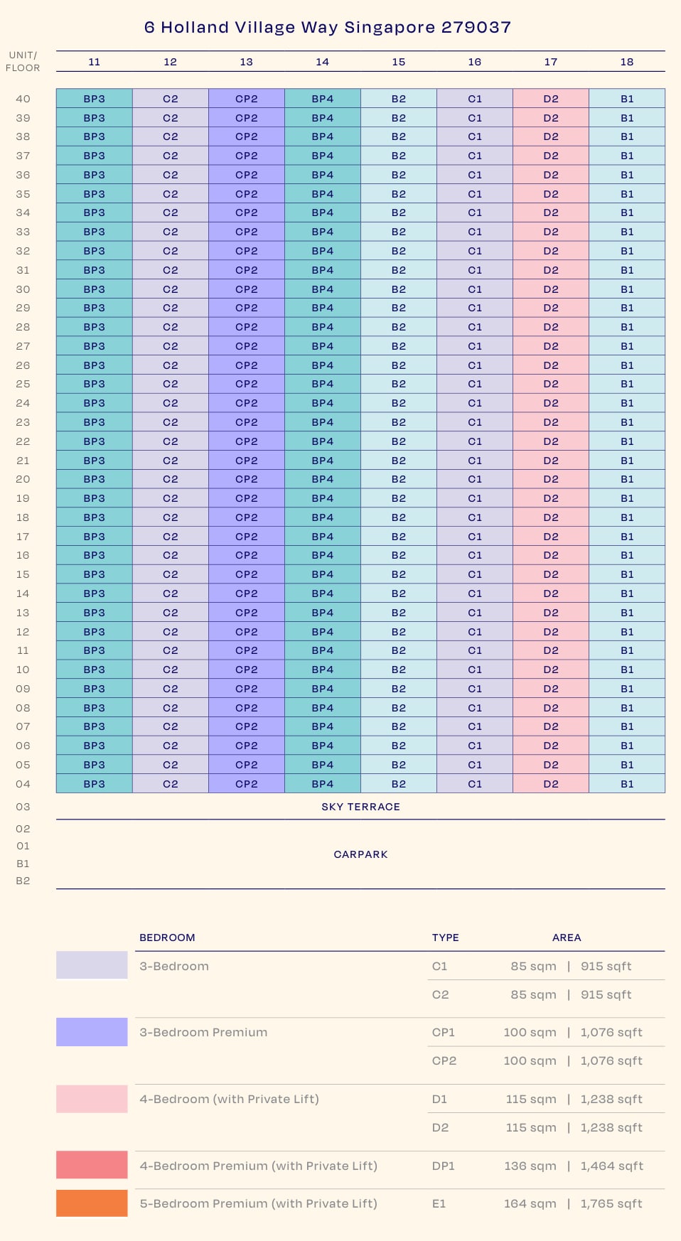 Unit stack plan for the tower at 6 Holland Village Way, stacks 11 to 18, with a legend of unit types and sizes