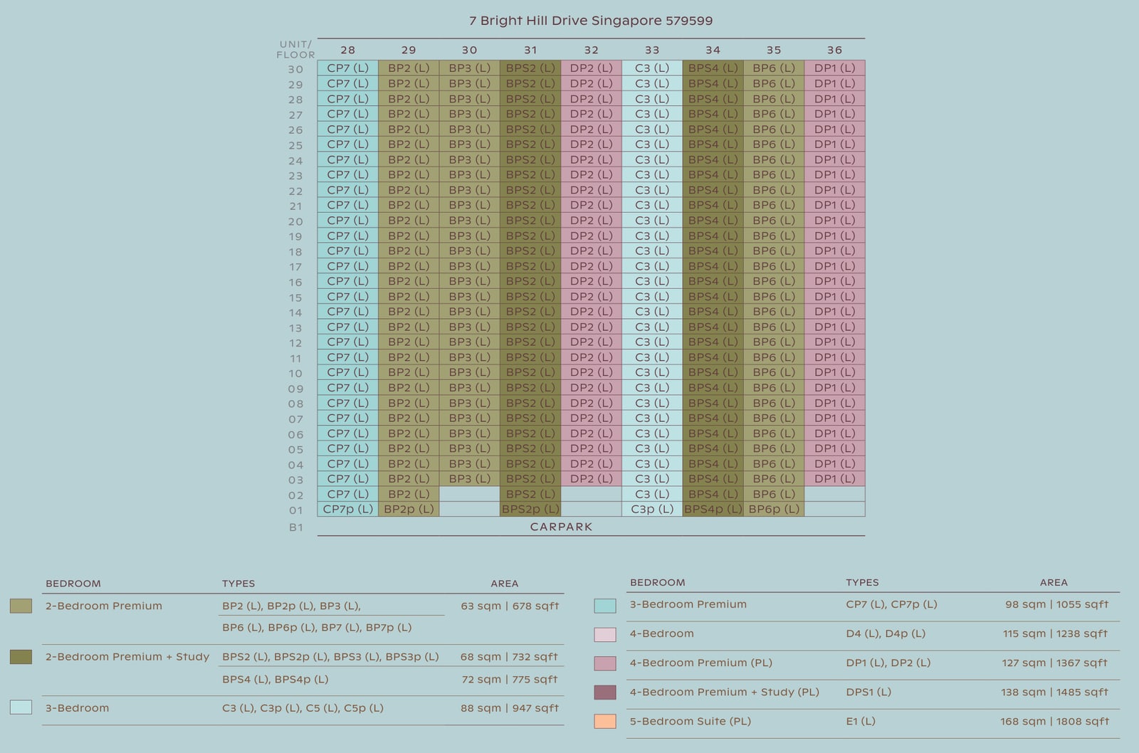 Stack diagram of the Luxury Collection in block 7 with a legend of bedroom types, codes and sizes