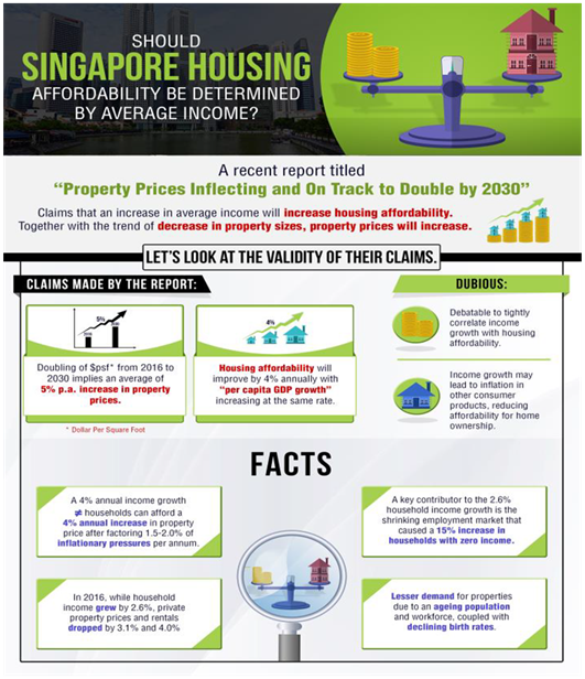 The Big Singapore Market Upgrade – Hype or Reality? (Part 2)