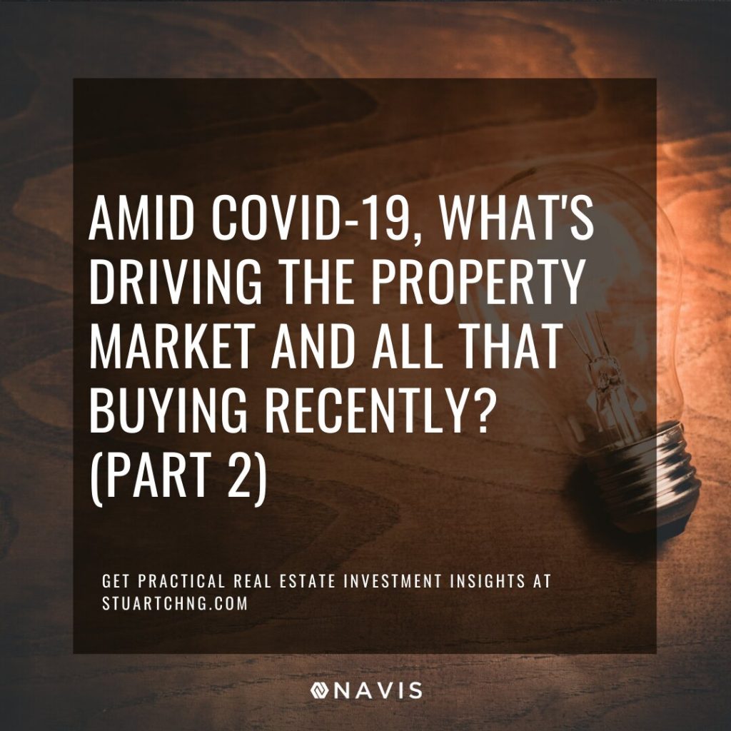 Amid COVID-19, What’s Driving The Property Market And All That Buying Recently?