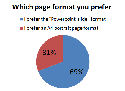 graphs9
