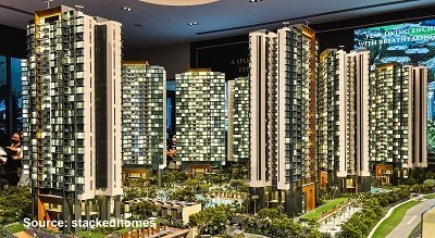 How Well are Developers’ New Projects Really Selling?